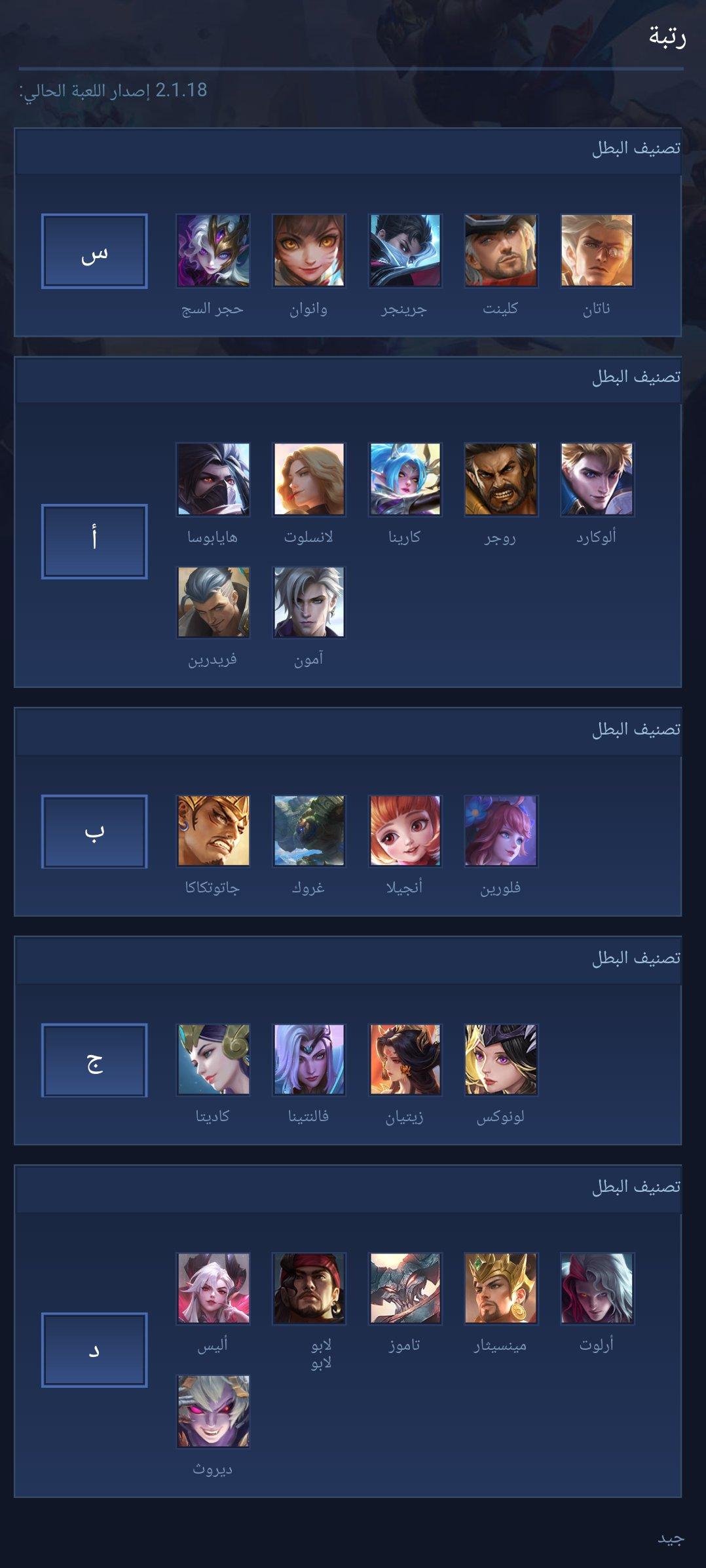 rank