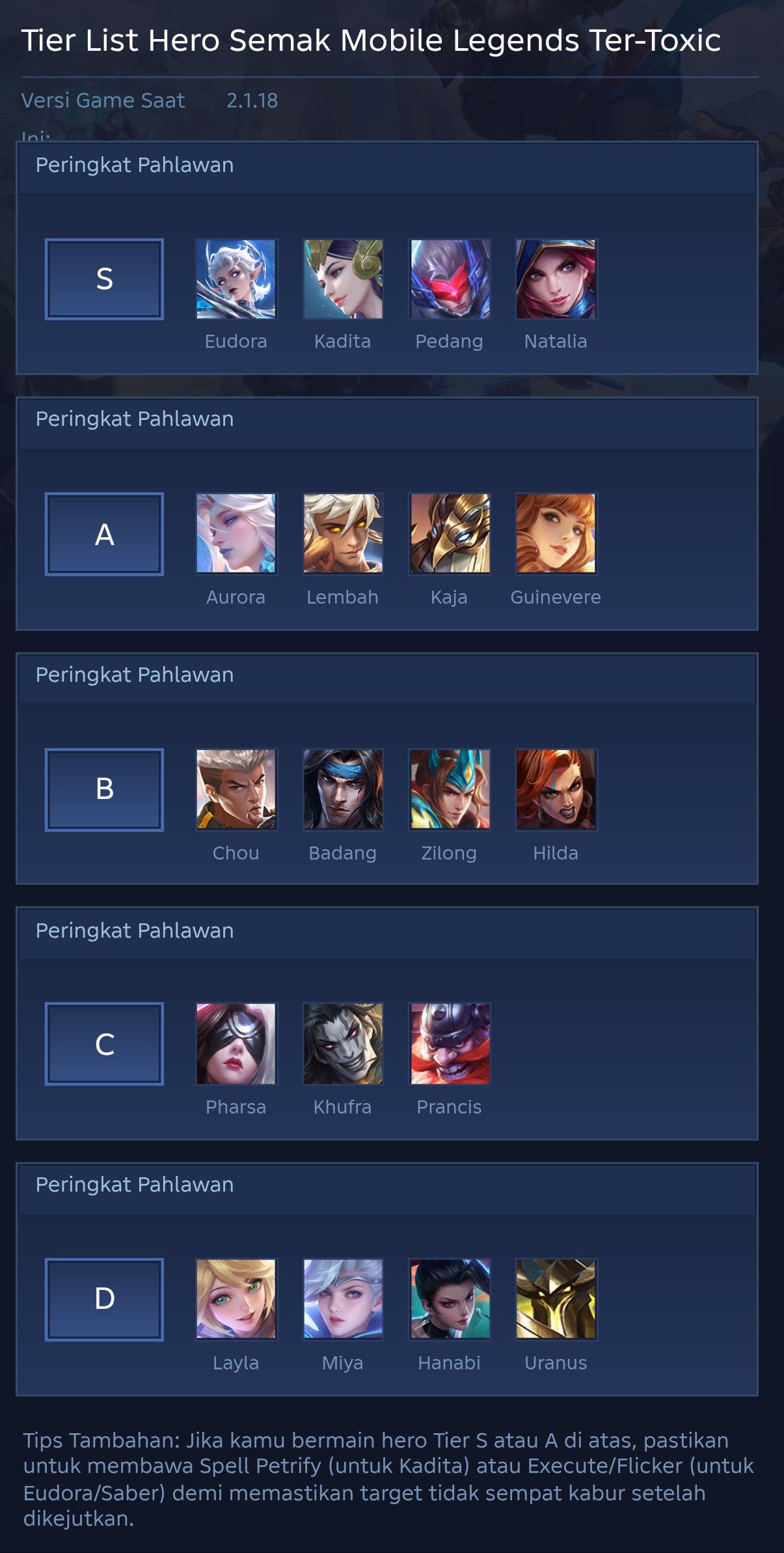 Tier List Hero Semak Mobile Legends Ter-Toxic