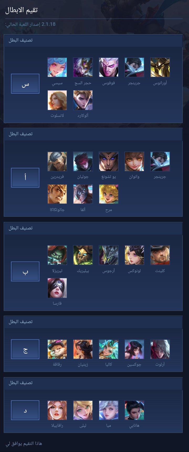 تقيم الابطال