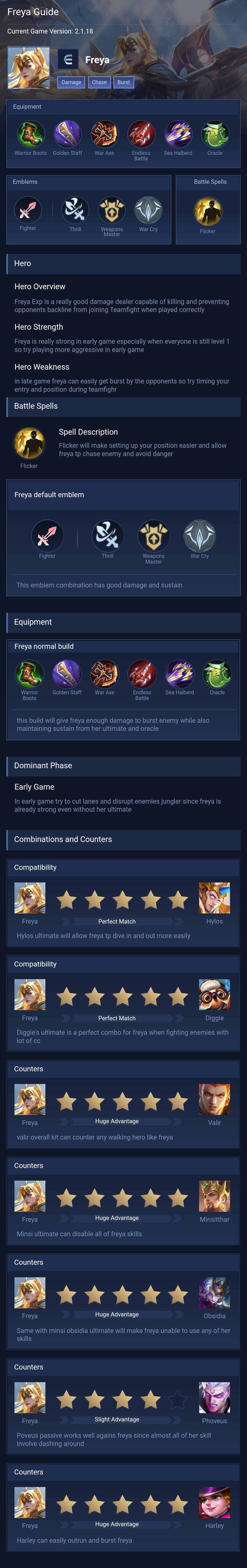 Freya Guide