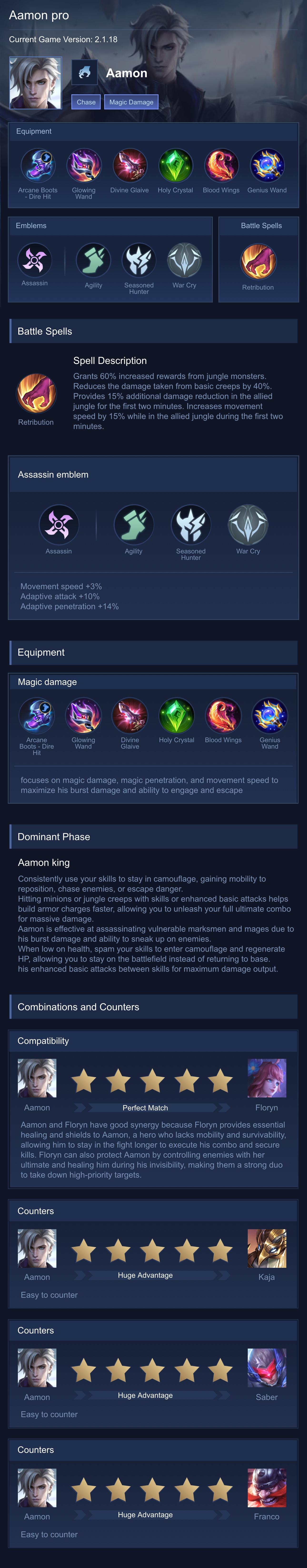 Aamon pro