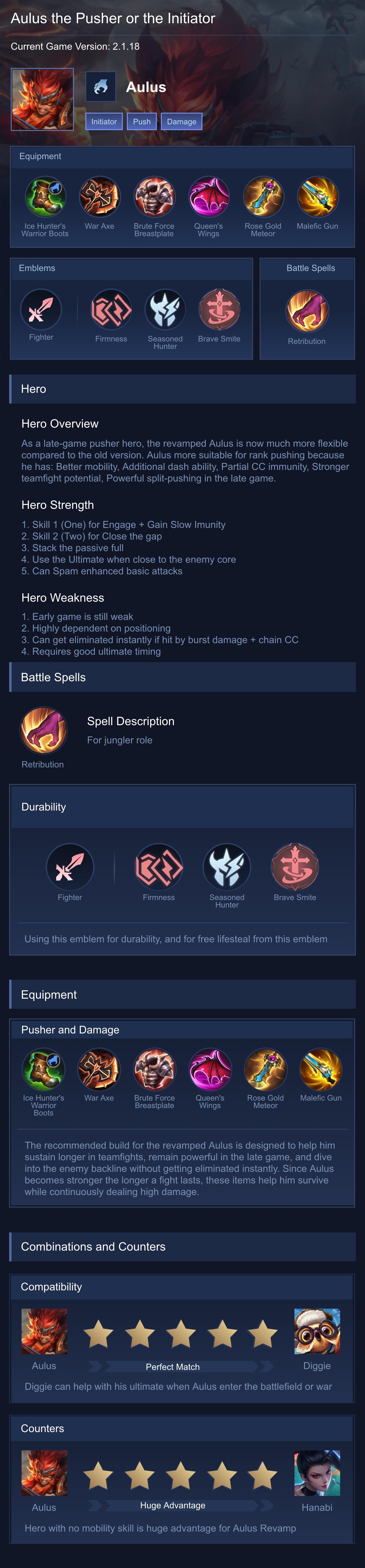 Aulus the Pusher or the Initiator