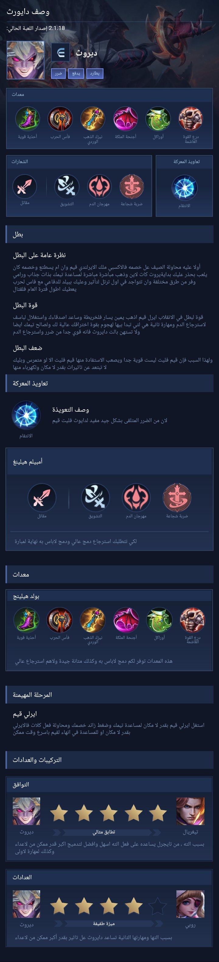 وصف دايروث