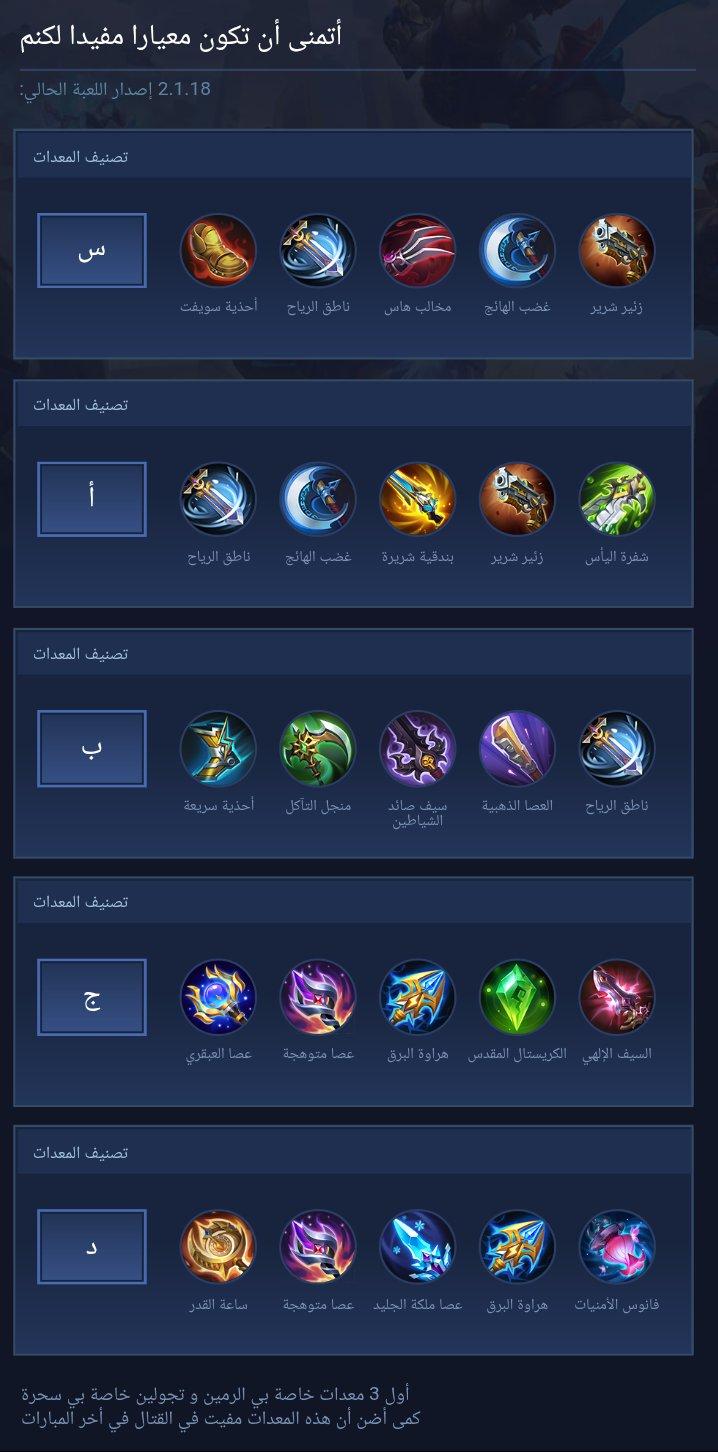 أتمنى أن تكون المعدات مفيدة بنسبة لكنم