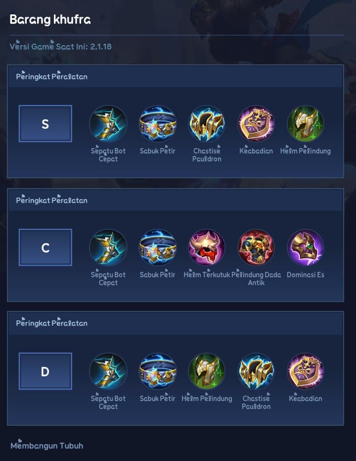 Item khufra