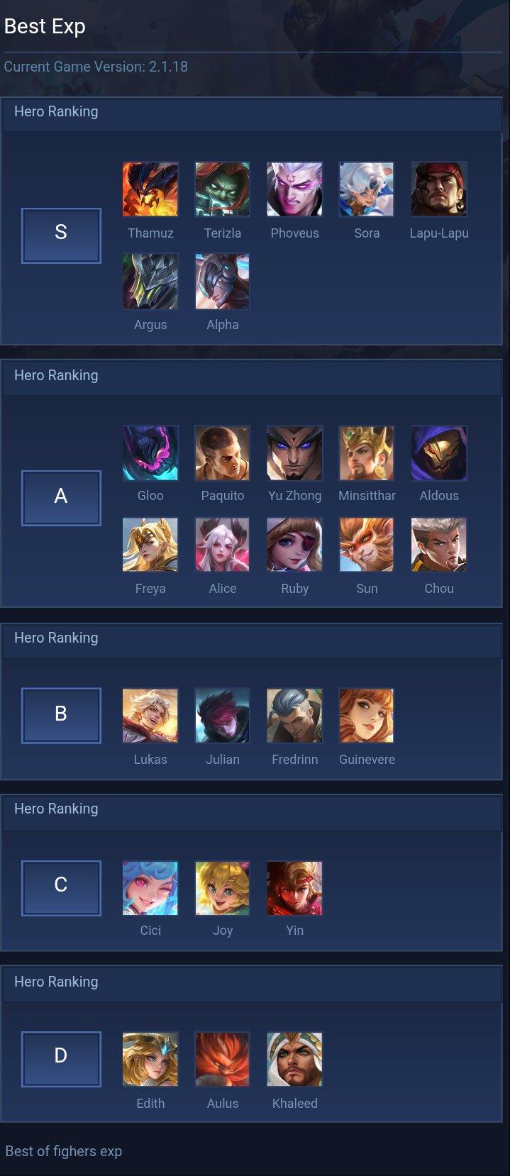 Best Exp