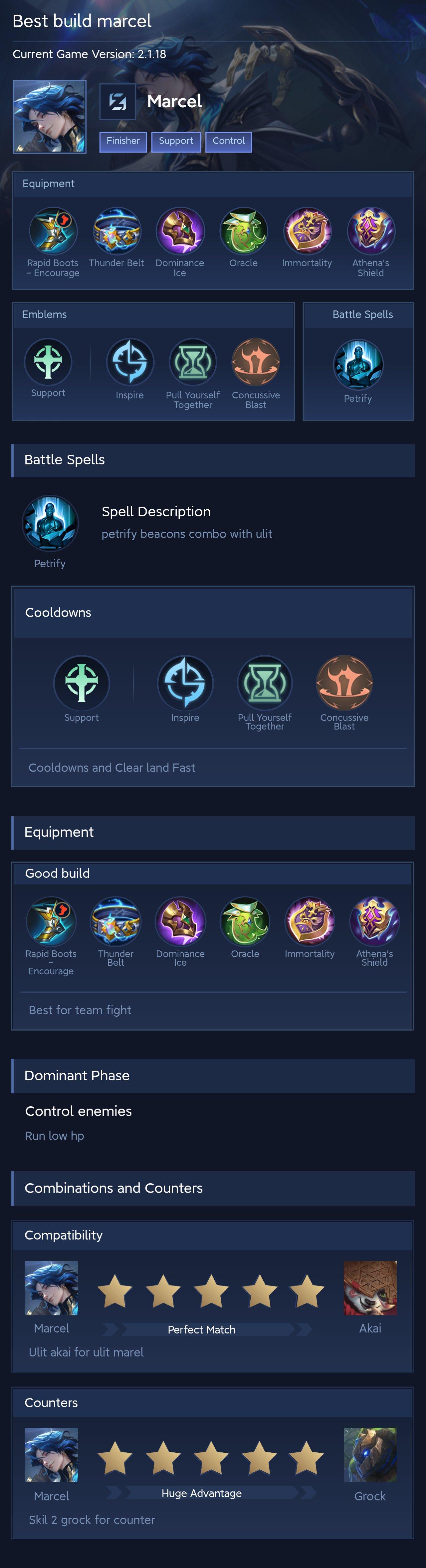 Best build marcel