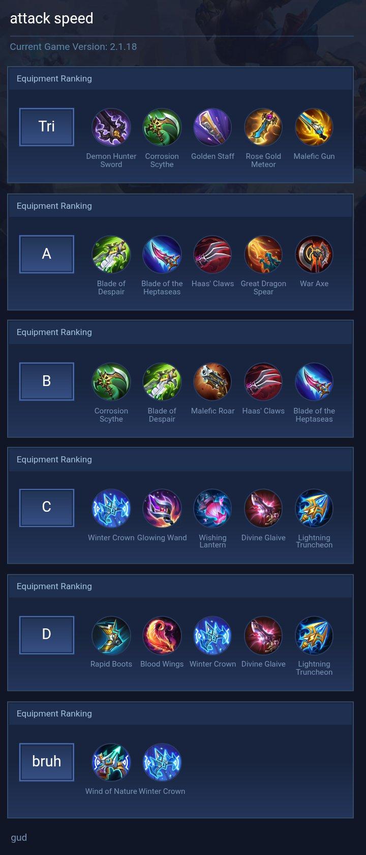 attack speed