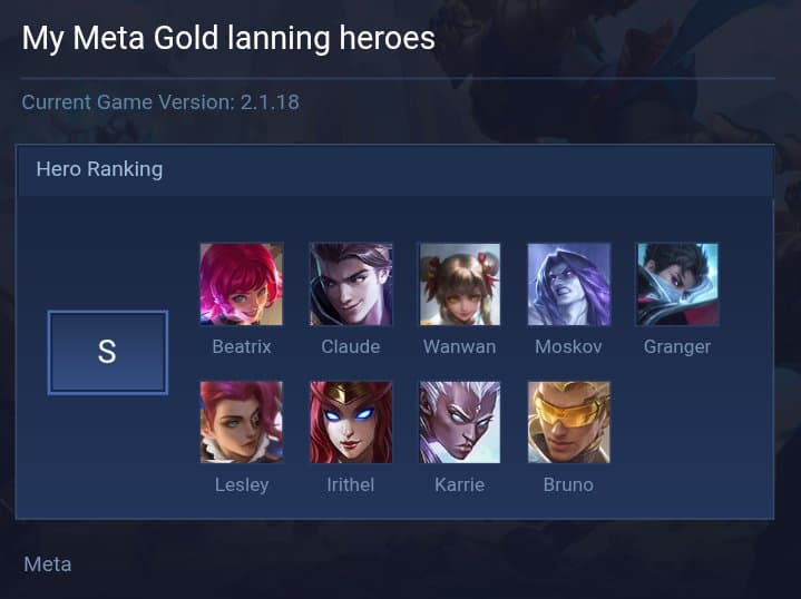 My Meta Gold lanning heroes