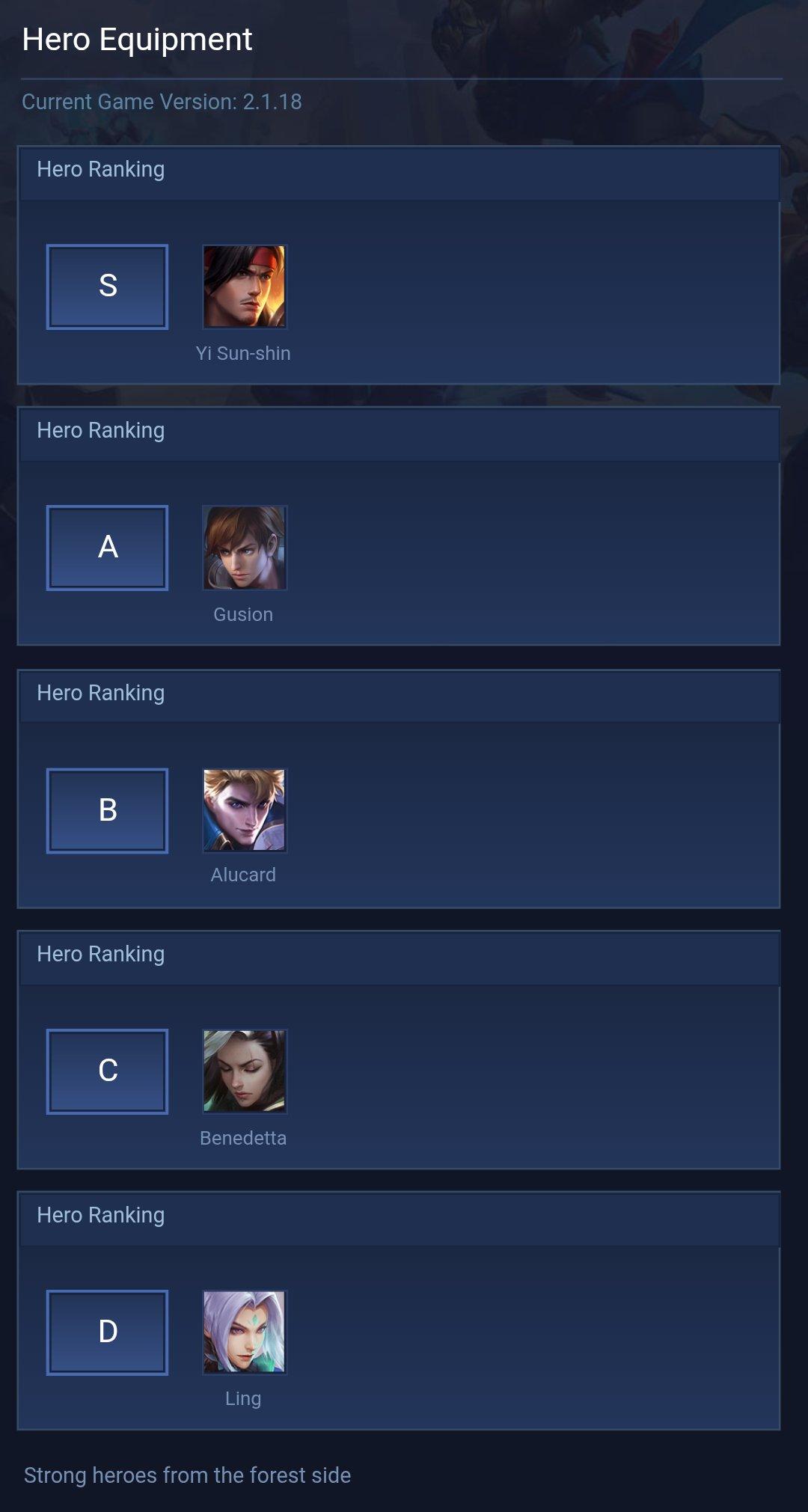 Hero Equipment