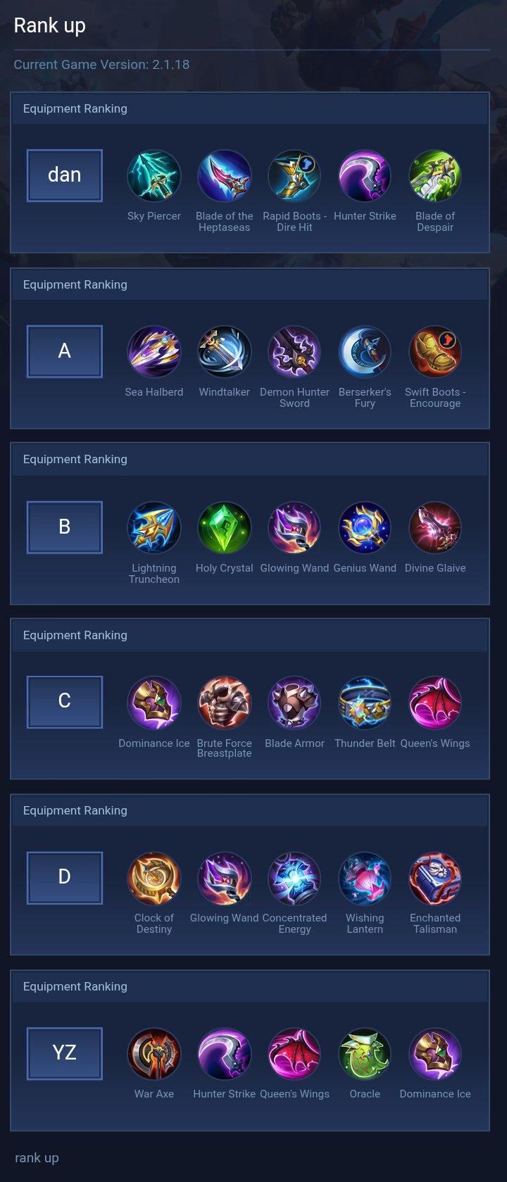 Rank  up