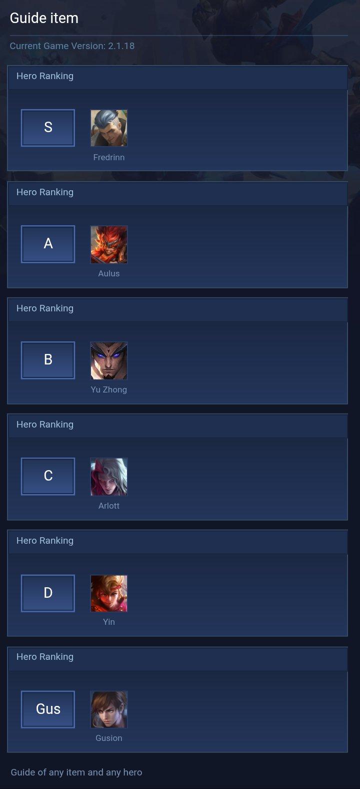 Guide item