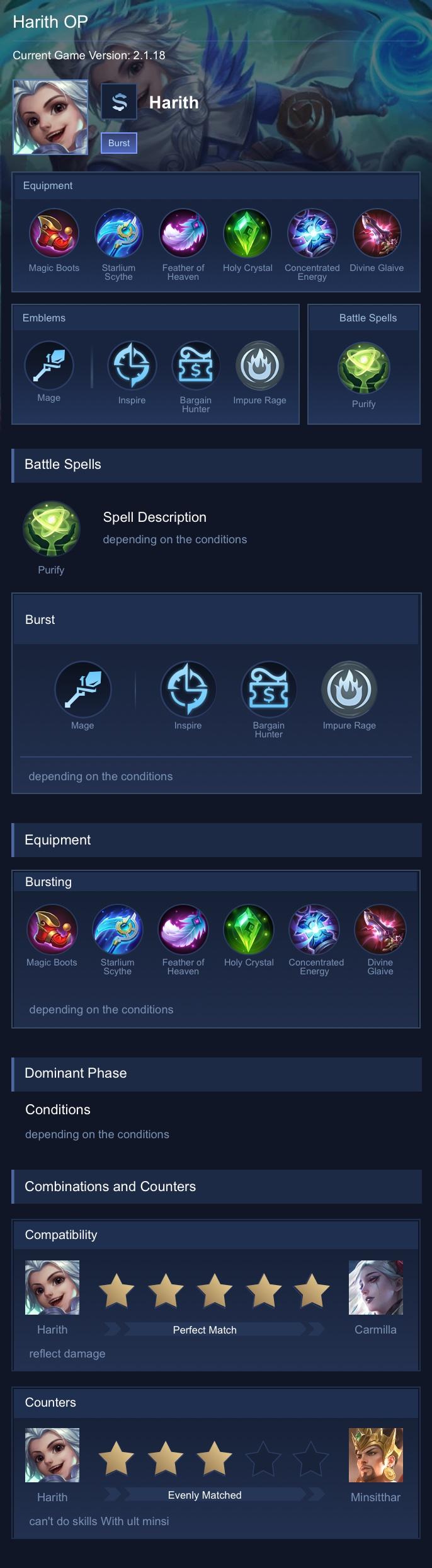 Harith OP