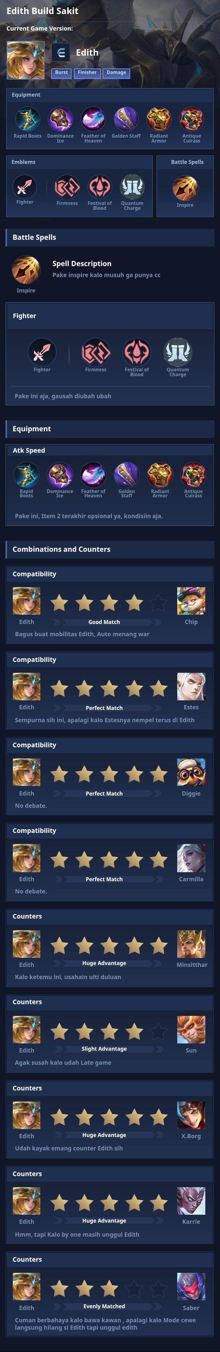 Edith Build Sakit