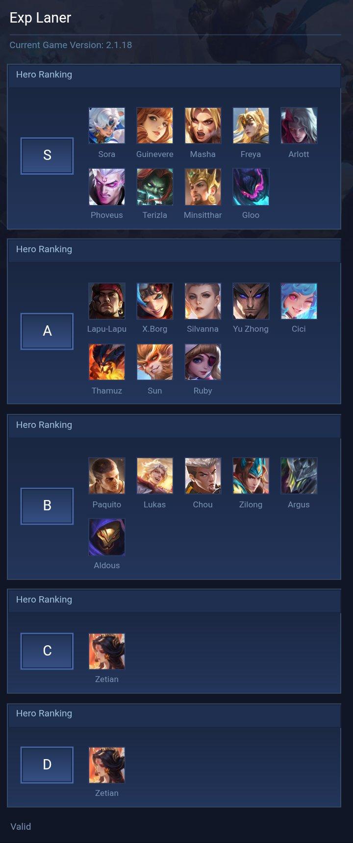 Exp Laner
