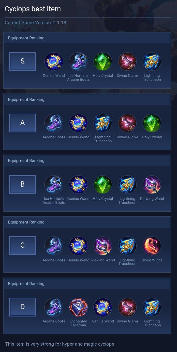 Cyclops best item