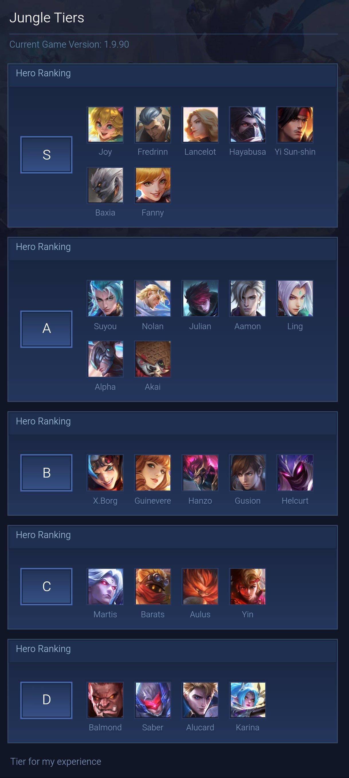 Jungle Tiers