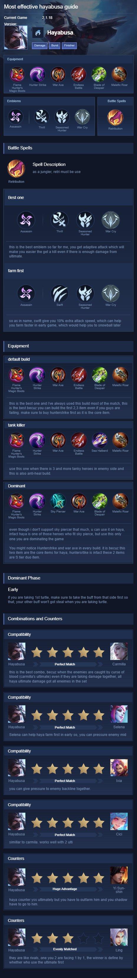 Most effective hayabusa guide