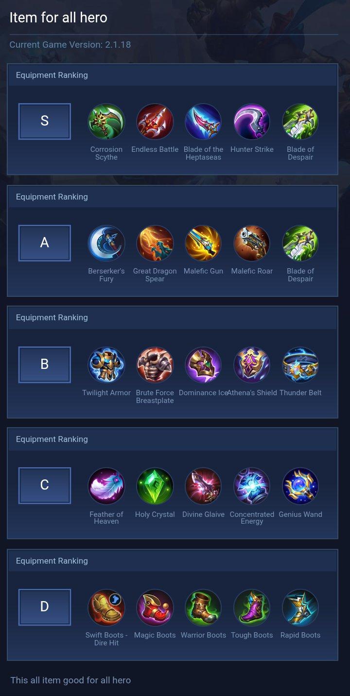 Item for all hero