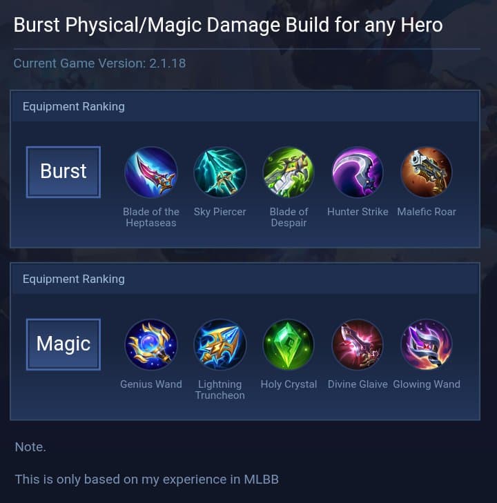Burst Physical/Magic Damage Build for any Hero