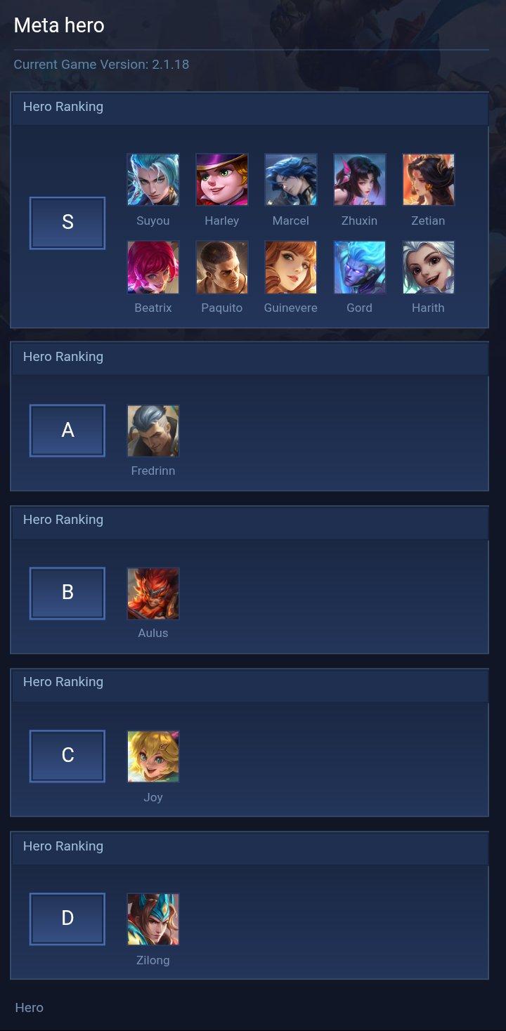 Meta hero