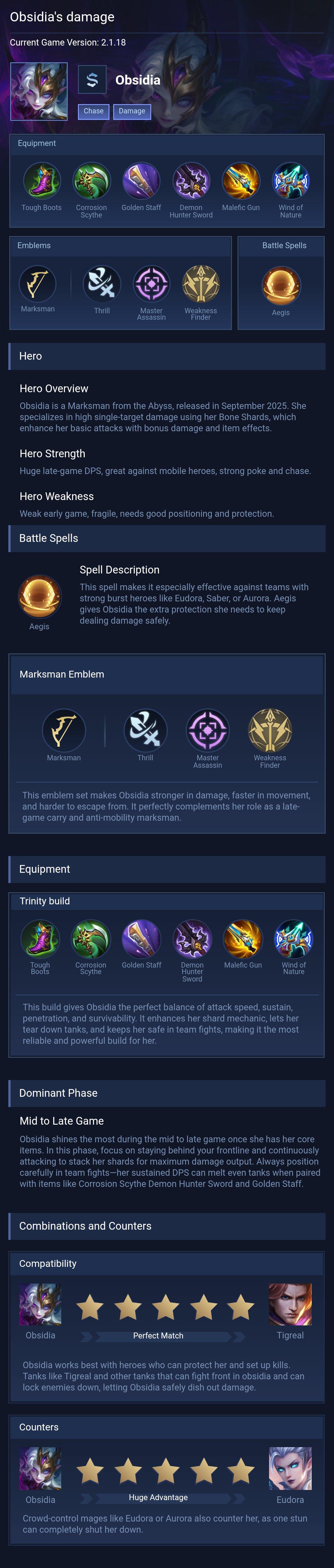 Obsidia's damage