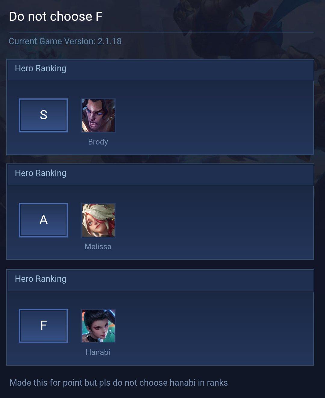 Do not choose F