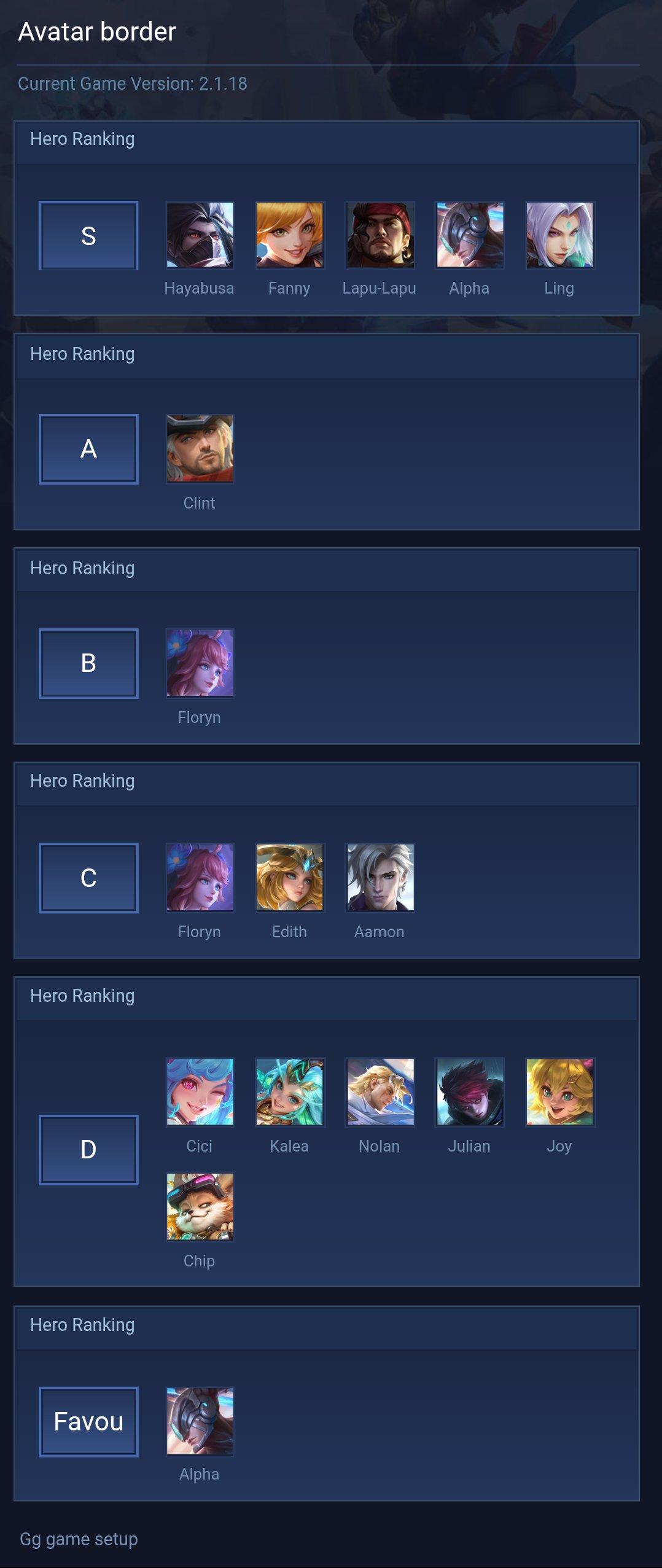 Avatar border