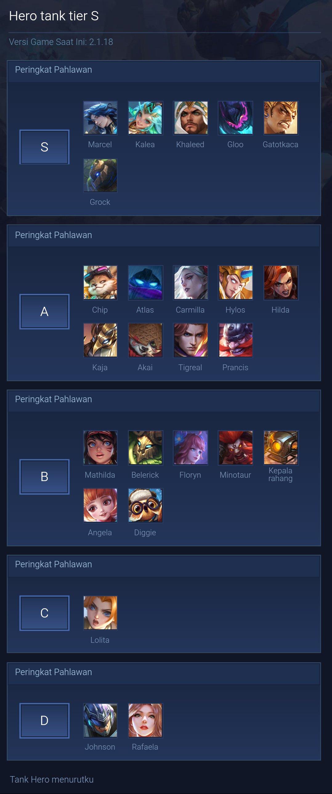 Hero tank tier S