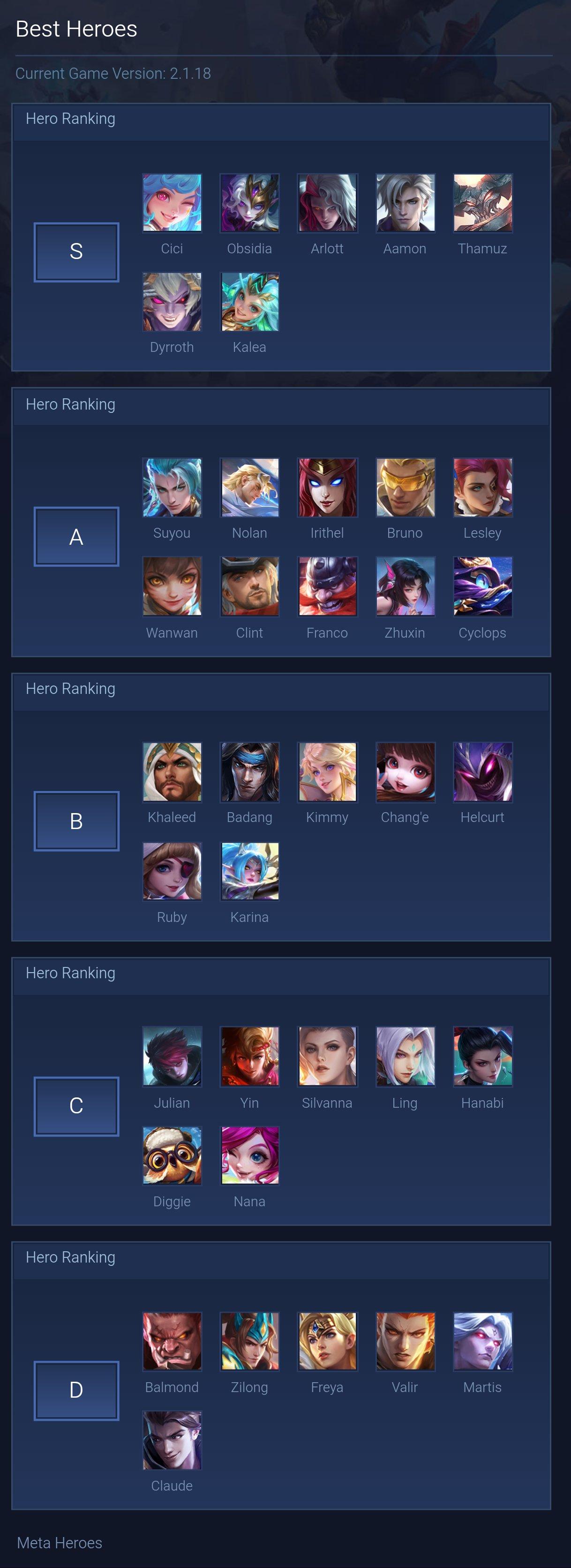 Best Heroes