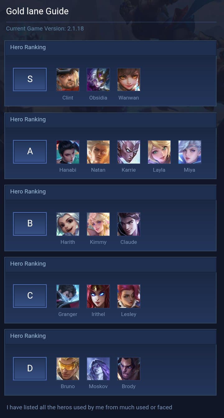 Gold lane Guide