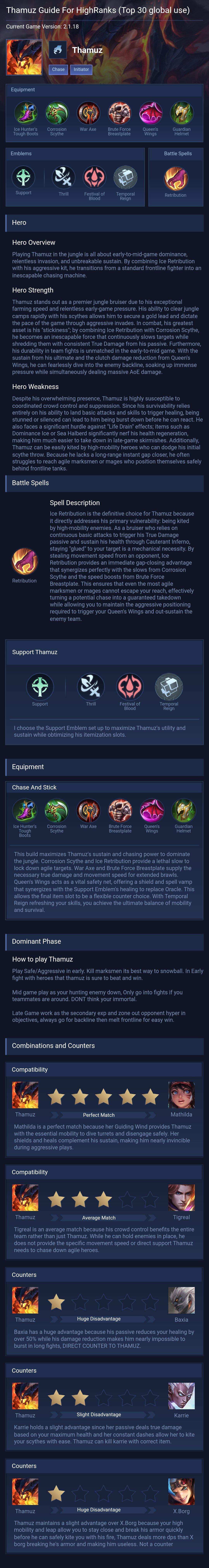 Thamuz Guide For HighRanks (Top 30 global use)