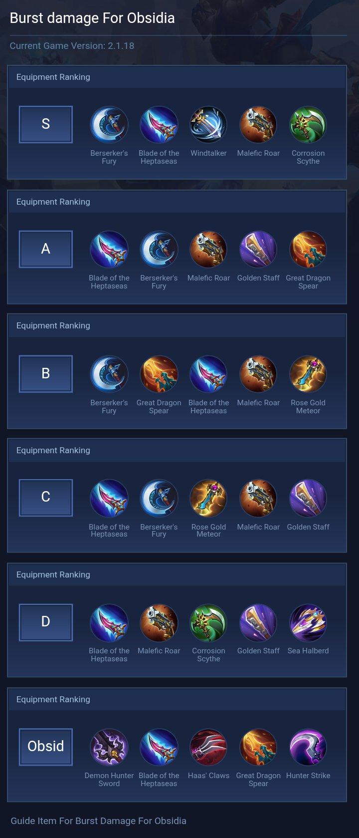 Burst damage For Obsidia