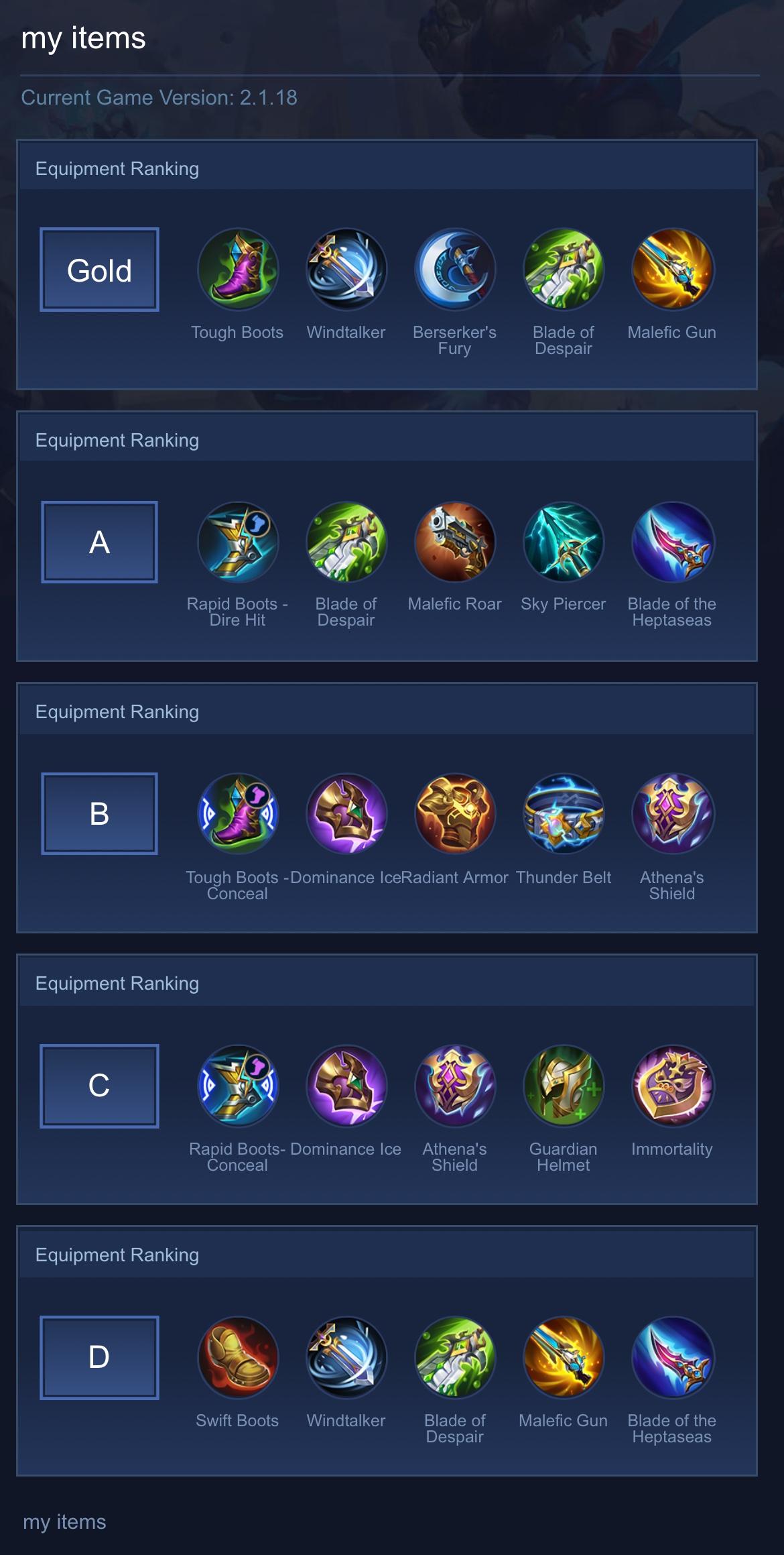 my items