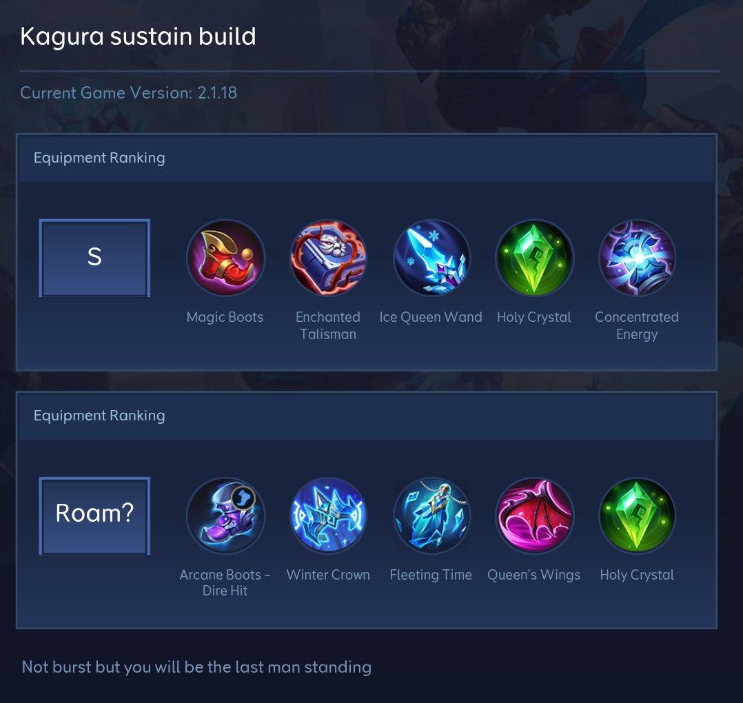 Kagura sustain build