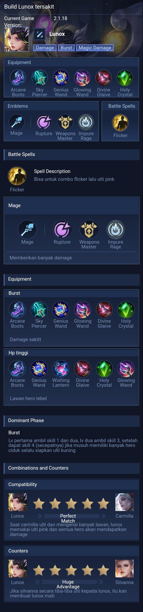 Build Lunox tersakit