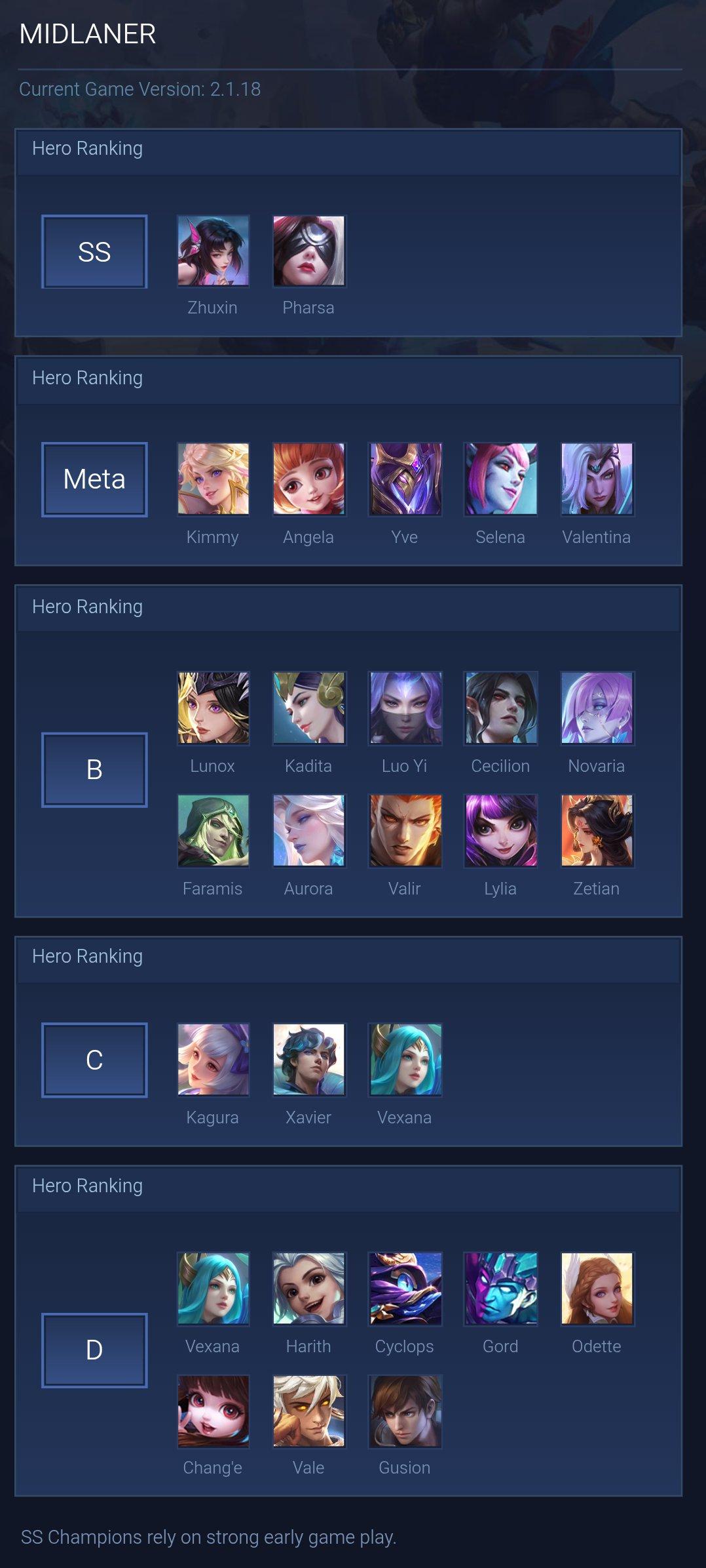 MIDLANER