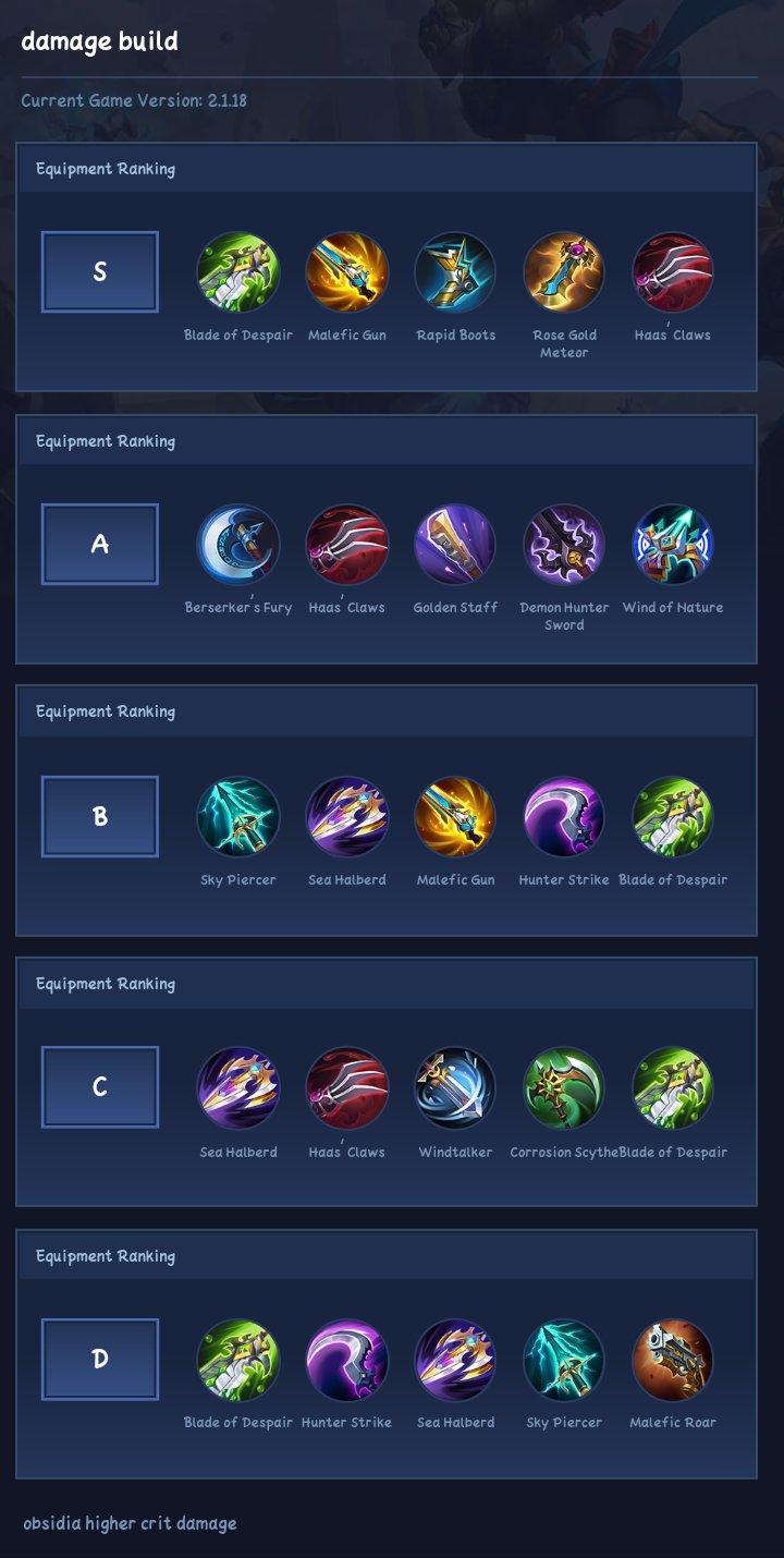 damage build