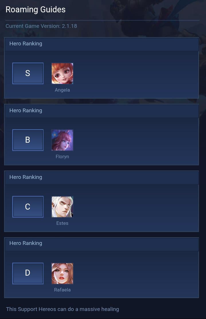 Roaming Guides