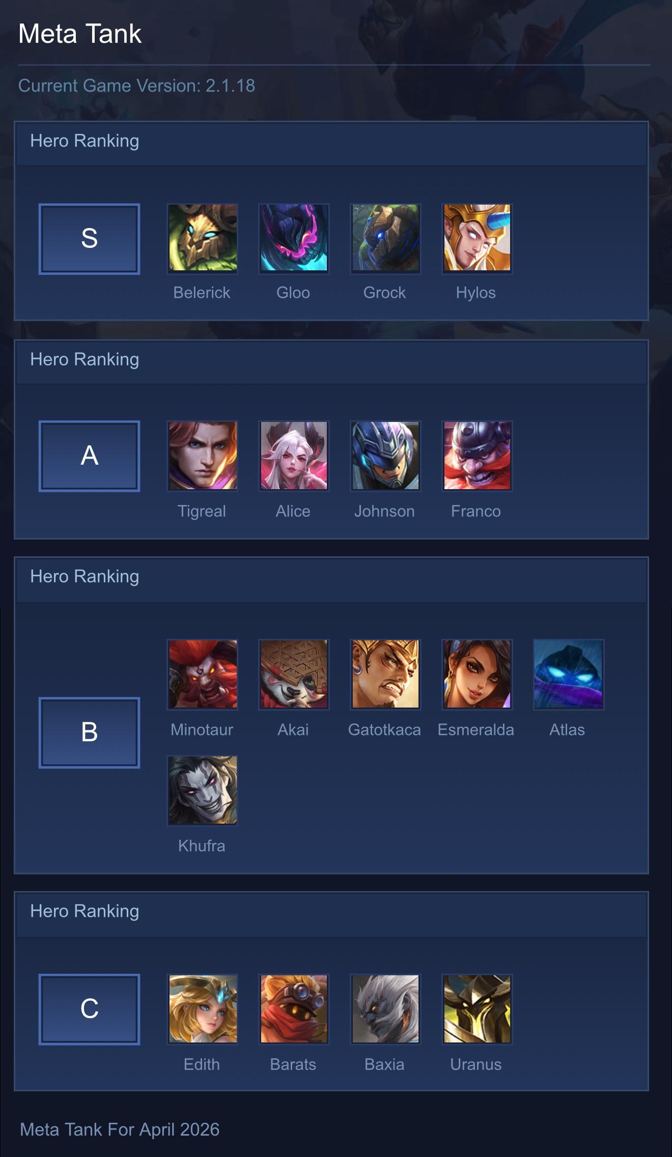 Meta Tank