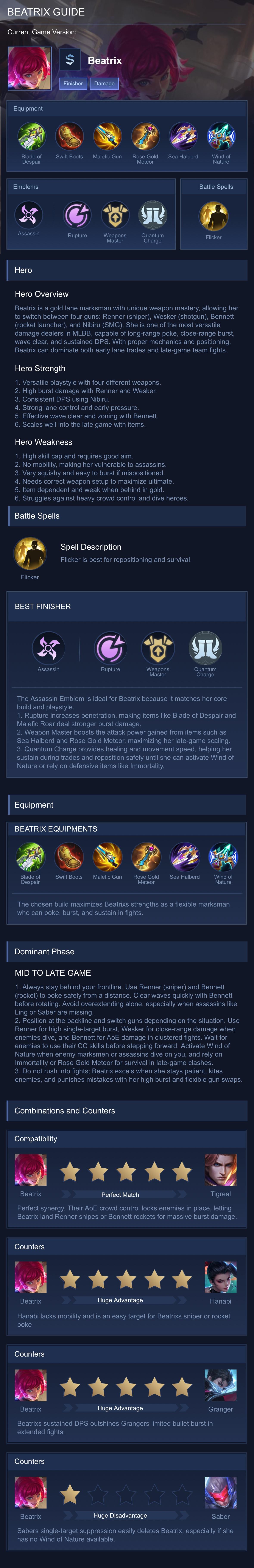 BEATRIX GUIDE