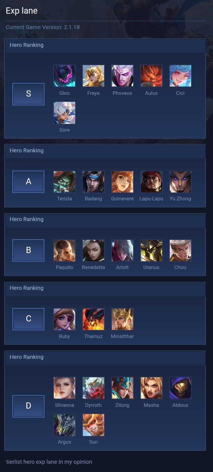 Exp lane