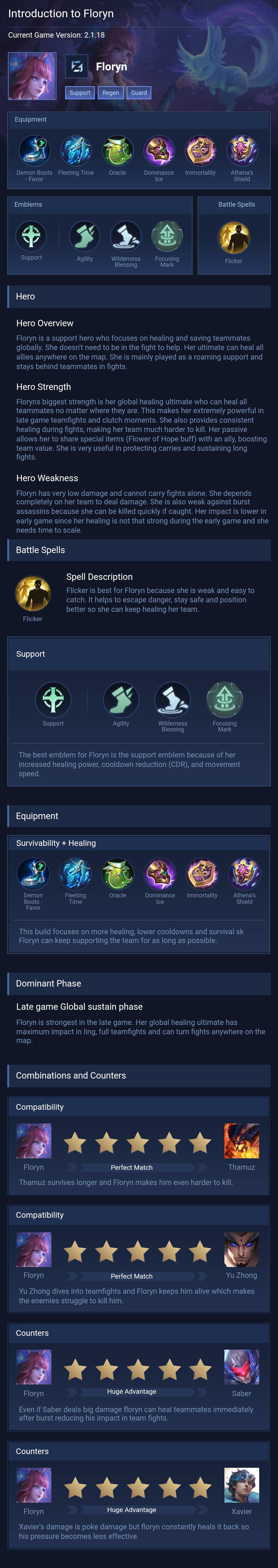 Introduction to Floryn
