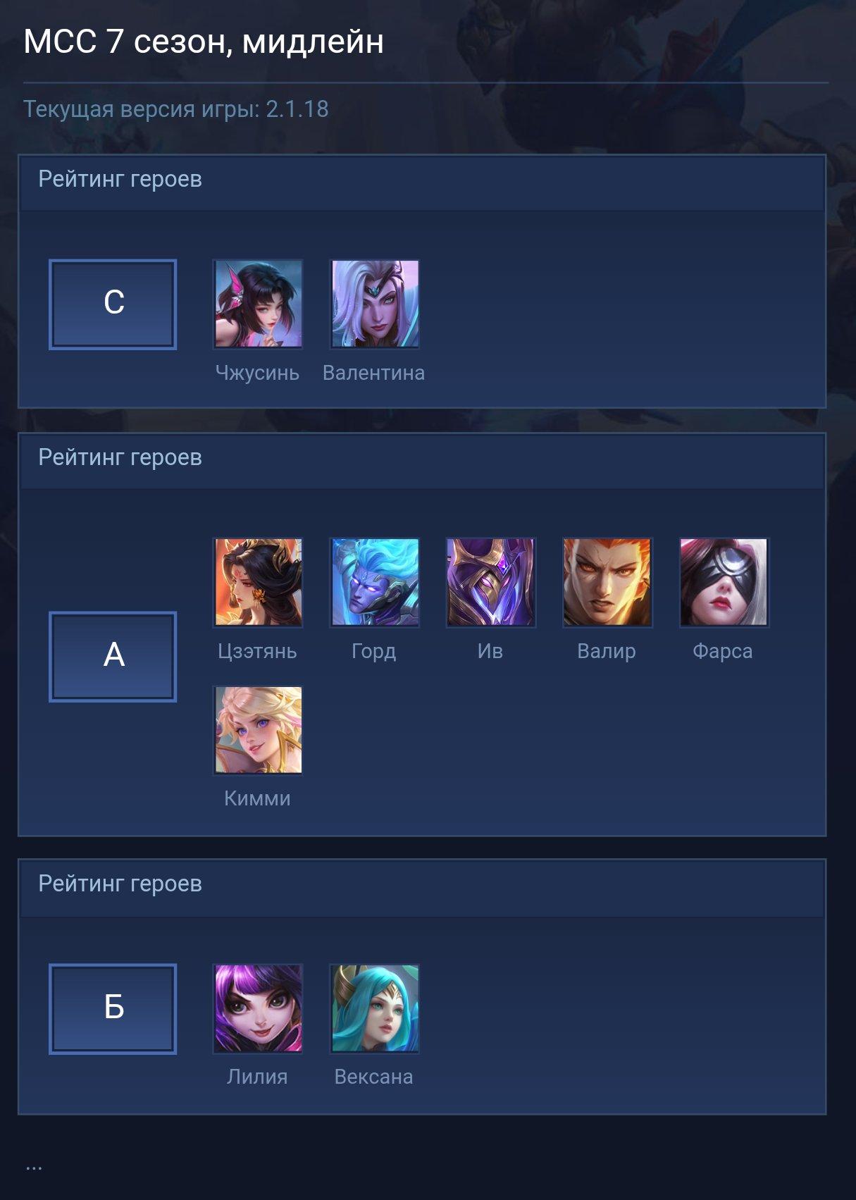 Mcc season 7 mid lane