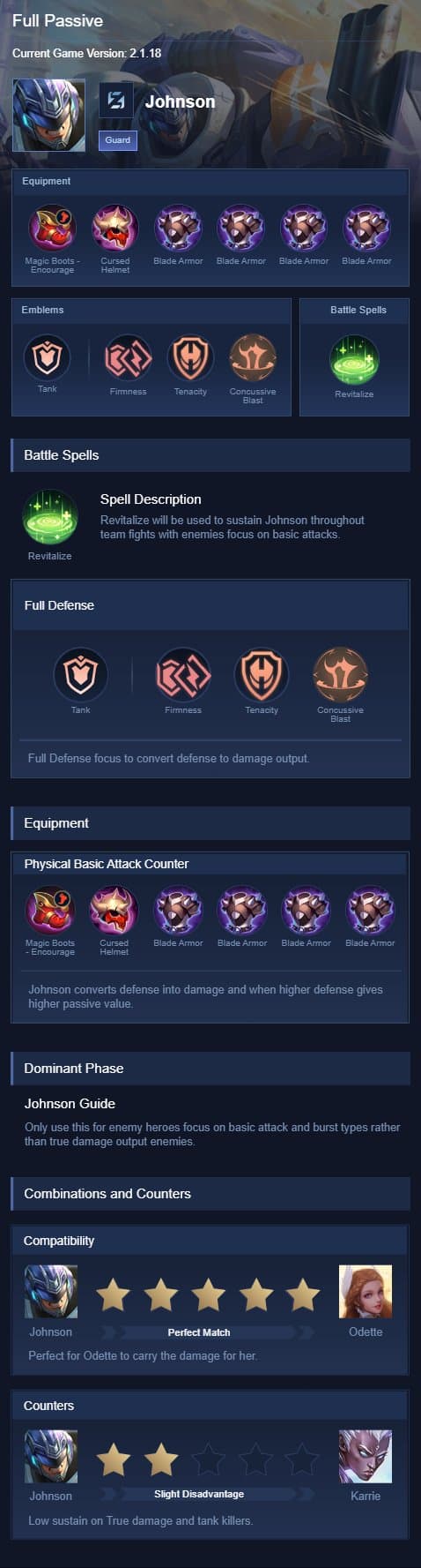Full Passive
