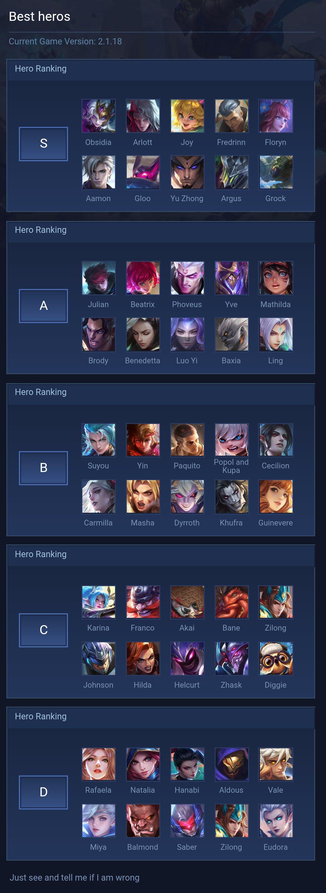 Best heros