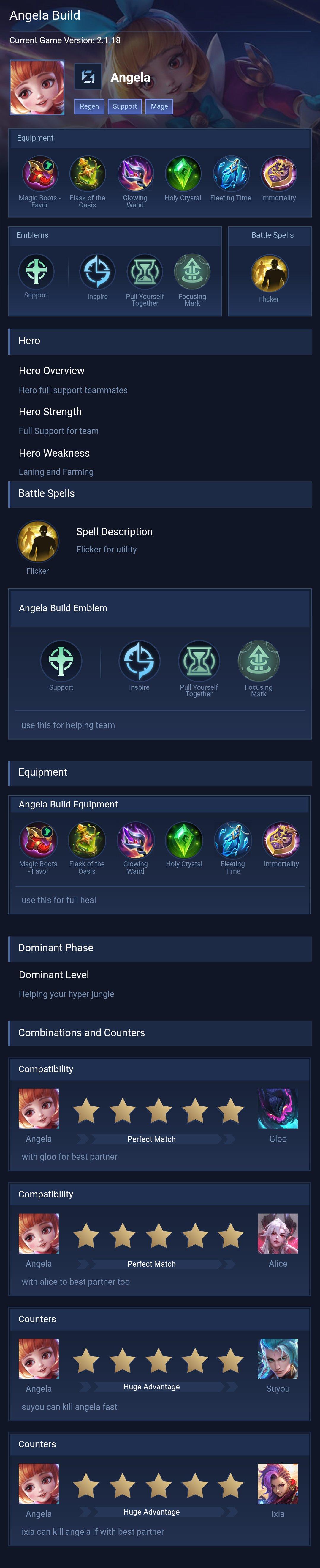 Angela Build