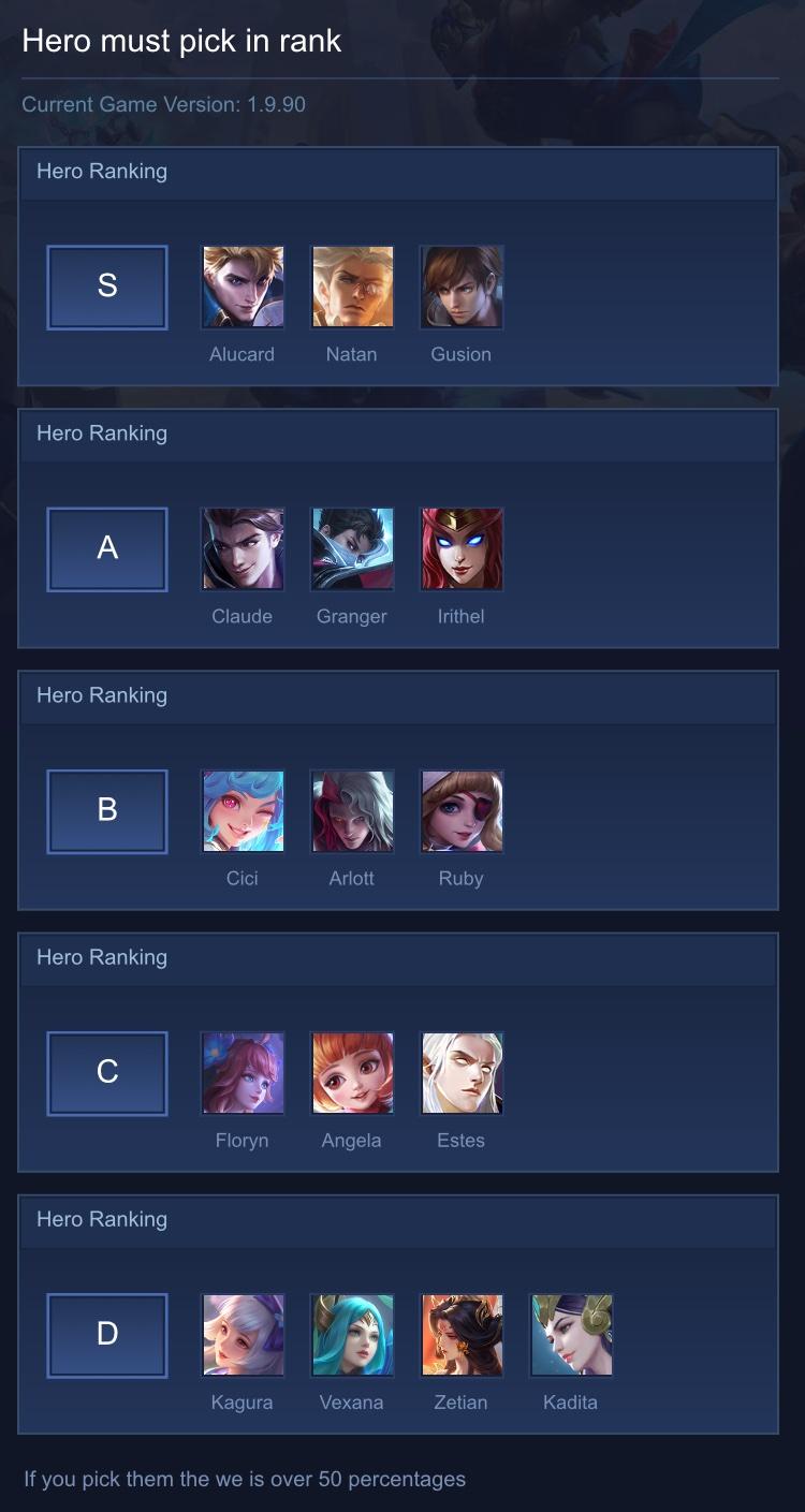 Hero must pick in rank