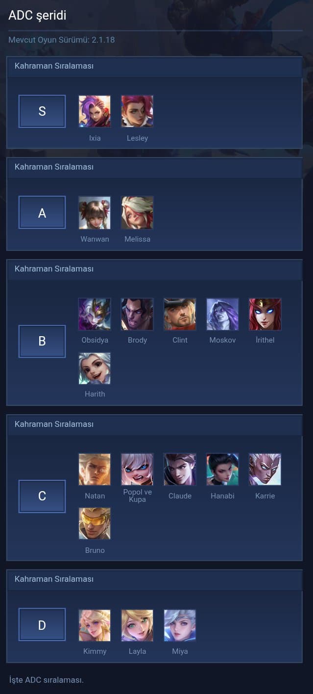 Adc lane