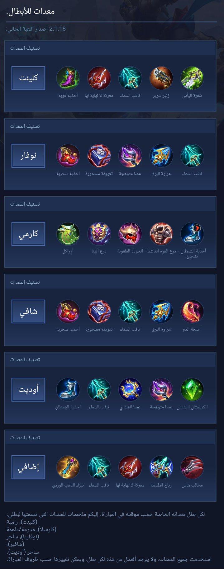 Equipment for heroes.